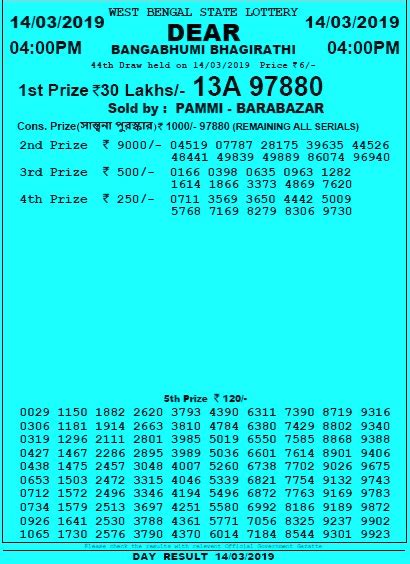 paschim banga rajya lottery Raidak 18 july 2018 west bengal.